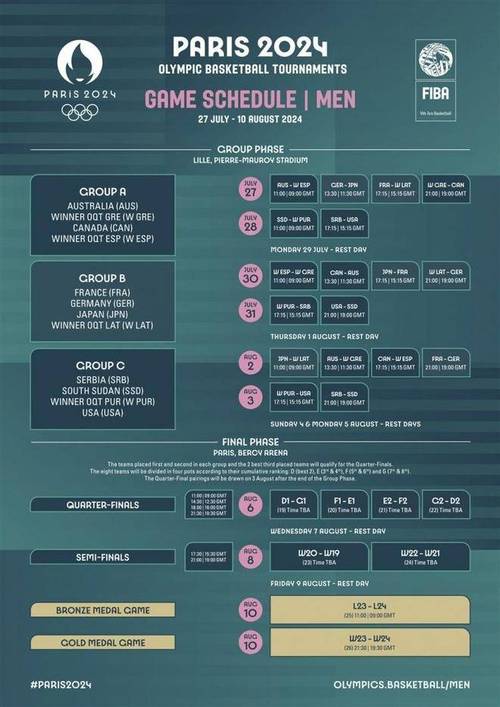奥运赛程表